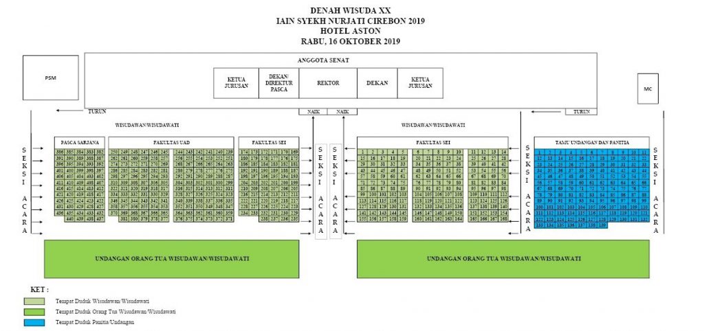 Denah Wisuda 16 Oktober 2019