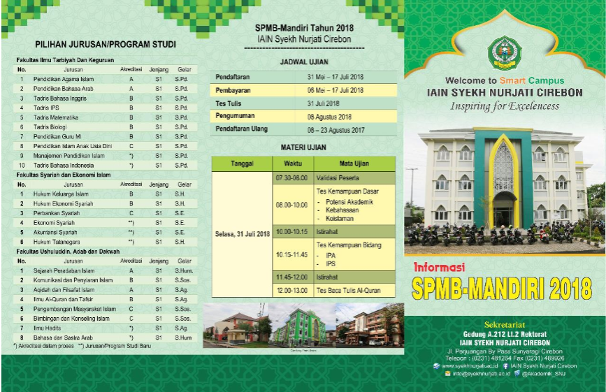 Pengumuman Pendaftaran SPMB Mandiri 2018