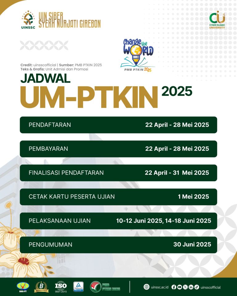 JADWAL UM PTKIN 2025