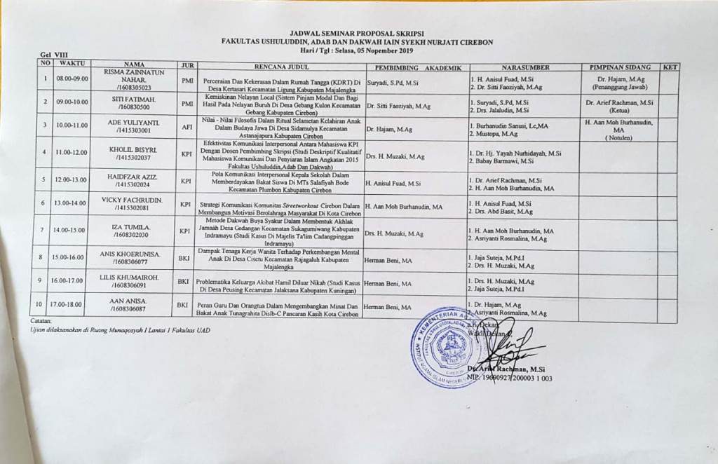 Jadwal Ujian Seminar Proposal Gelombang 7 dan 8