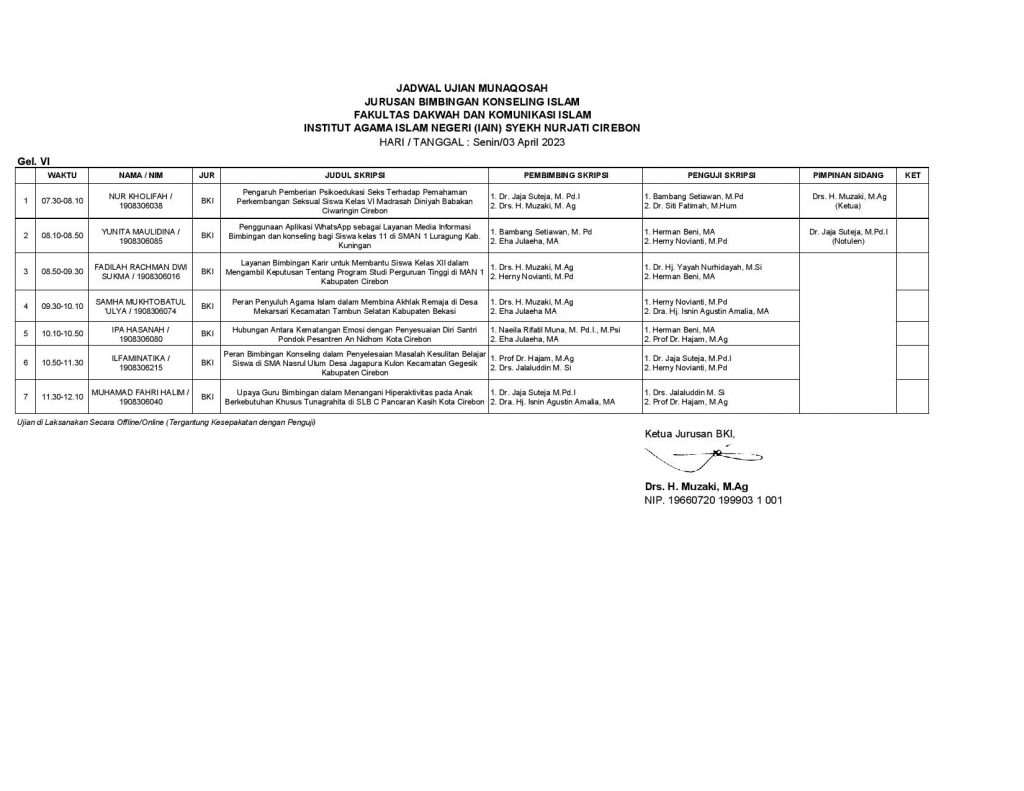 Jadwal Munaqosah Gel V dan VI April 2023