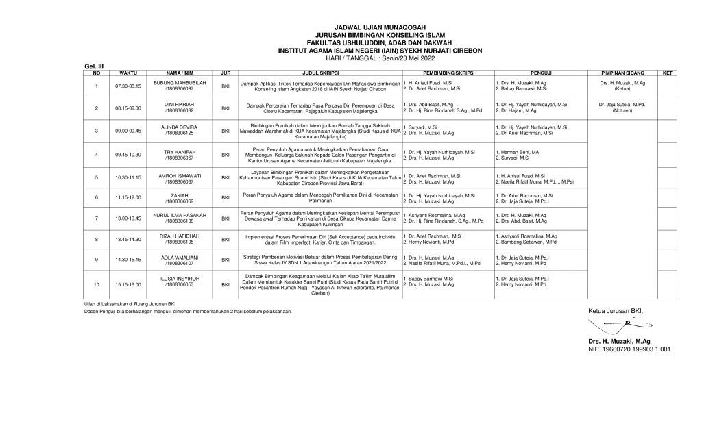 Jadwal Ujian Munaqosah Gelombang 3