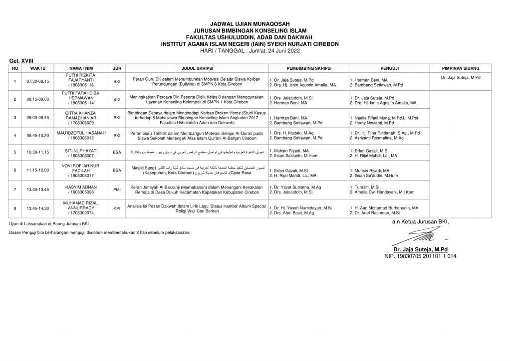 Jadwal Munaqosah Gelombang 18