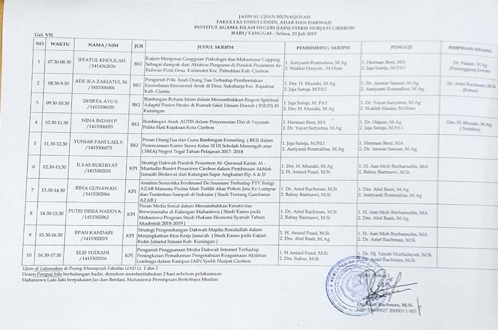 Jadwal Ujian Munaqosah 22 Juli 2019