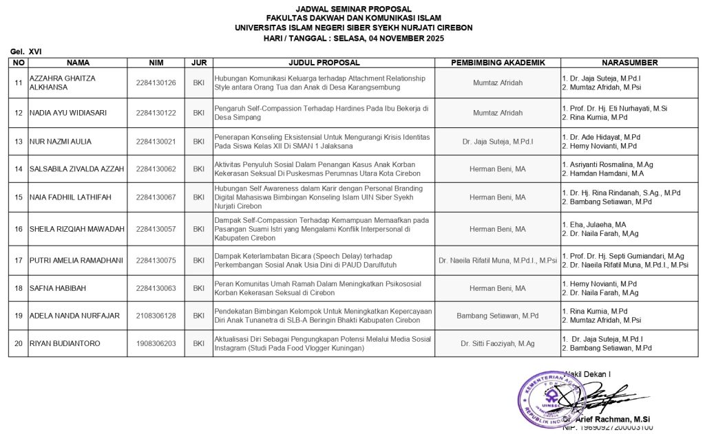 Jadwal Ujian Seminar Proposal Gelombang XVI Tahun 2025 Mahasiswa Jurusan BKI