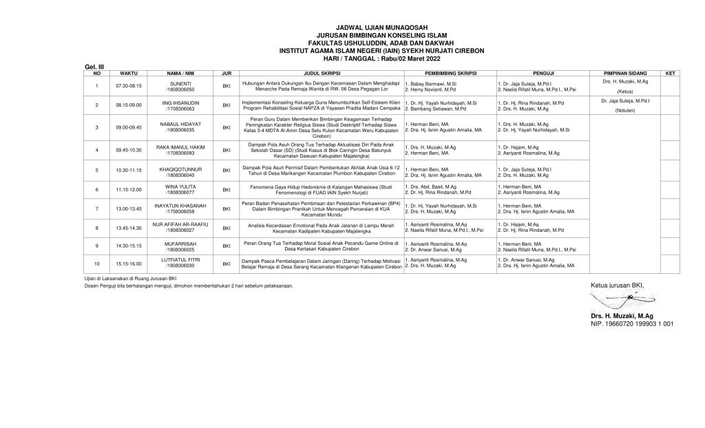Jadwal Ujian Munaqosah Gelombang 3 Tahun 2022