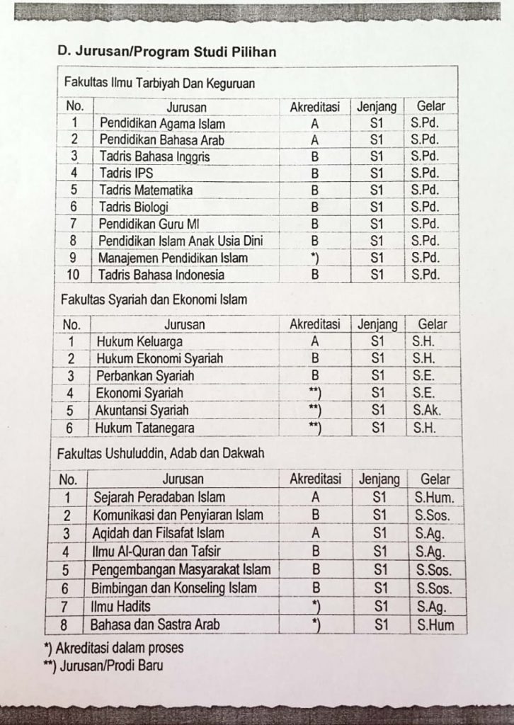 SPMB Mandiri 2019